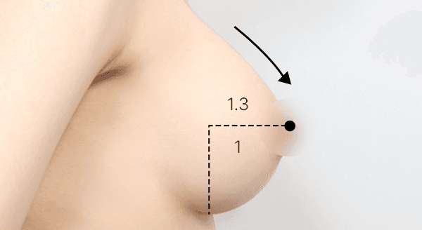 AB plastic surgery