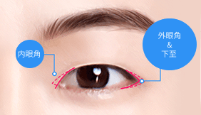 AB Plastic Surgery