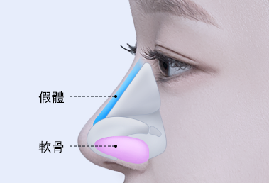 surgery_illust