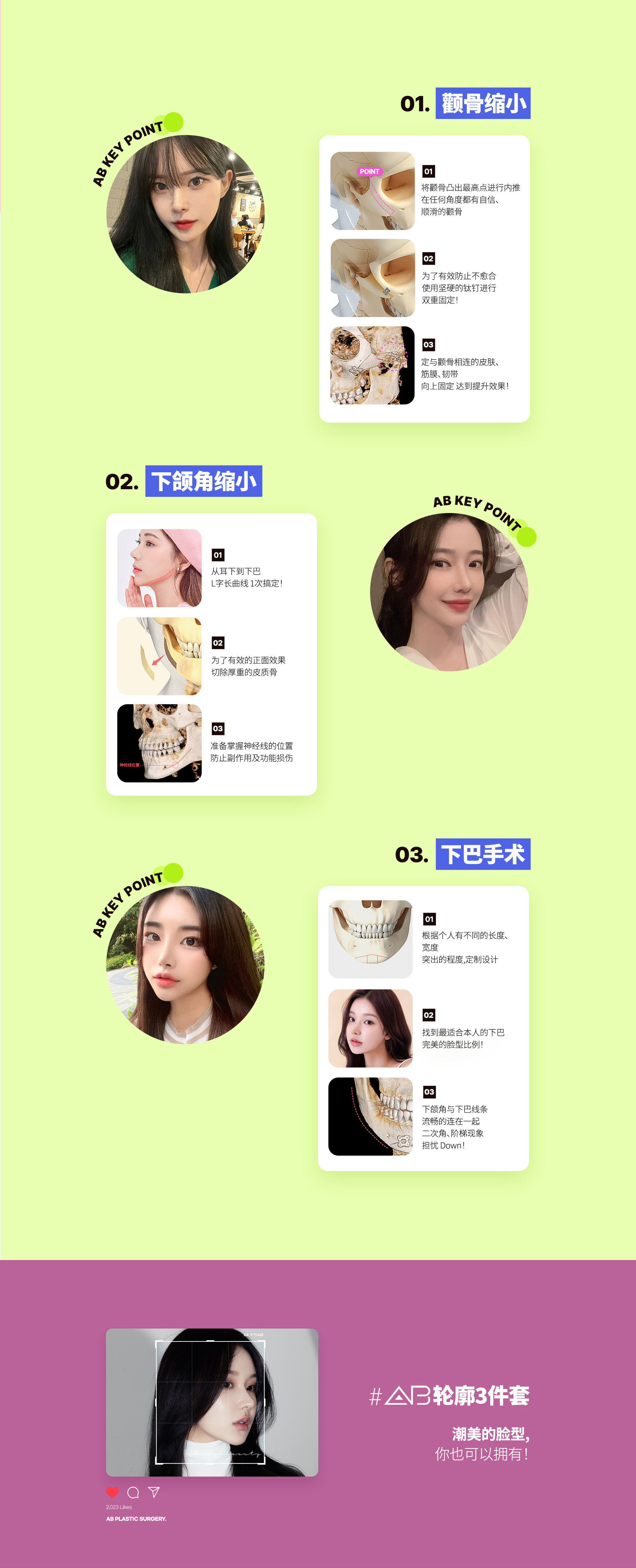 AB Plastic Surgery Facial Contouring Promotion
