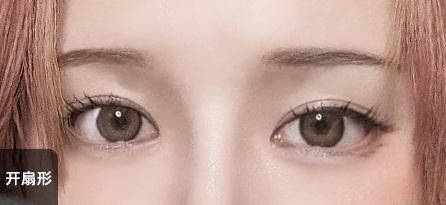 AB Plastic Surgery
