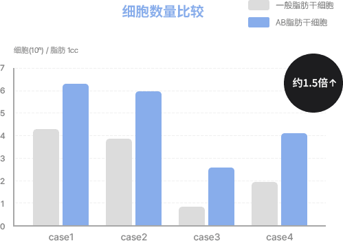 graph1