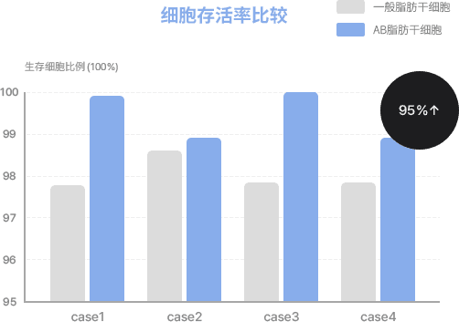graph1