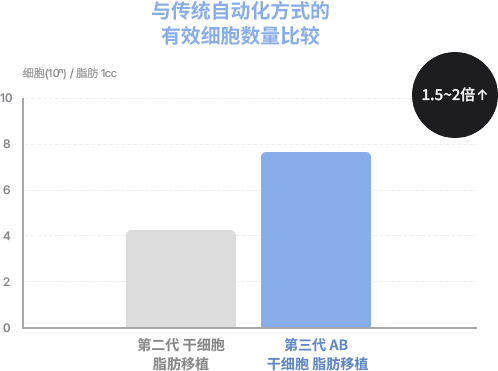 graph1