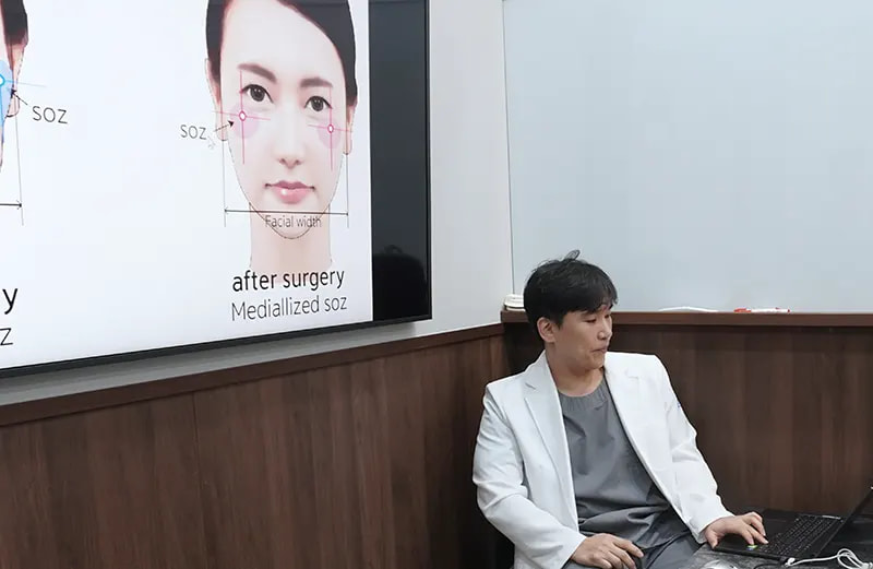 面部轮廓手术的解剖学讲座