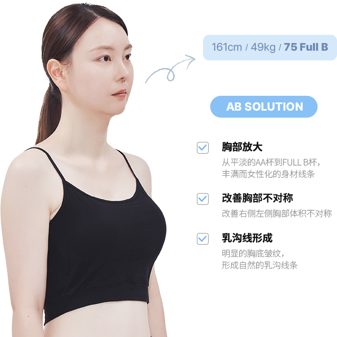 맥미걸 악플콜렉터 바디 수술 전 문제점과 개선점